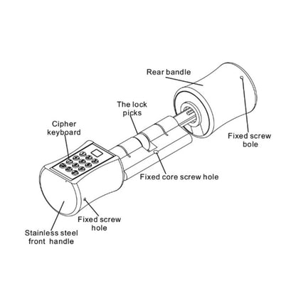 60+40mm Office Home Value Fingerprint Password Smart Lock Core Password Lock Only LockLock Home Security Door Lock(Silver) - Lock Cylinders by buy2fix | Online Shopping UK | buy2fix