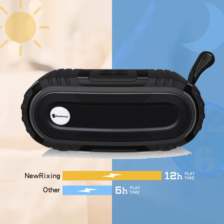 New Rixing NR5016 Wireless Portable Bluetooth Speaker Stereo Sound 10W System Music Subwoofer Column, Support TF Card, FM(Blue) - Desktop Speaker by NewRixing | Online Shopping UK | buy2fix