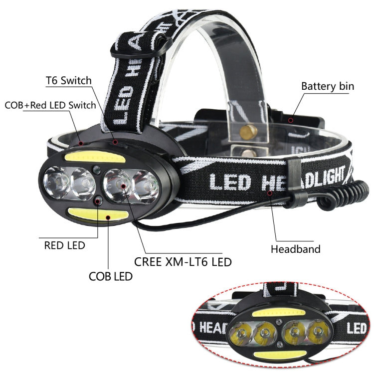 30000 LM 4 × XML-T6 + 2 × COB + 2 × Red LED Head Lamp Flashlight Torch Lantern - Headlamp by buy2fix | Online Shopping UK | buy2fix