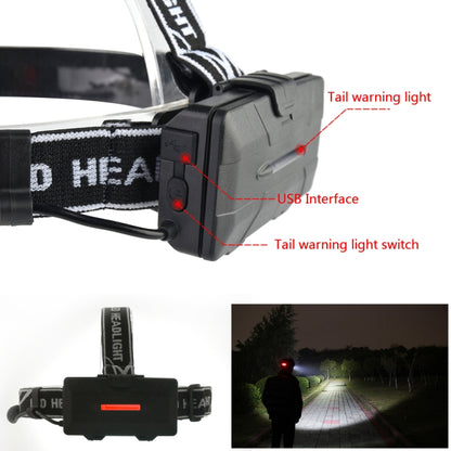 30000 LM 4 × XML-T6 + 2 × COB + 2 × Red LED Head Lamp Flashlight Torch Lantern - Headlamp by buy2fix | Online Shopping UK | buy2fix