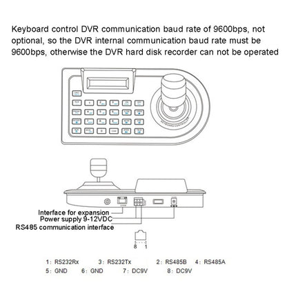 JSK-8003C Monitoring Keyboard PTZ Rocker Ball Camera Keyboard, Specification:4 Axis(UK Plug) by buy2fix