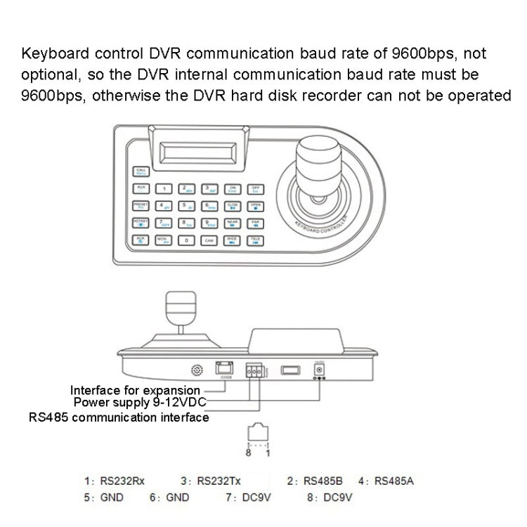 JSK-8003C Monitoring Keyboard PTZ Rocker Ball Camera Keyboard, Specification:4 Axis(US Plug) by buy2fix