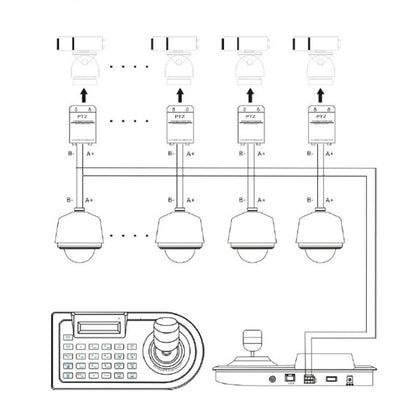 JSK-8003C Monitoring Keyboard PTZ Rocker Ball Camera Keyboard, Specification:4 Axis(UK Plug) by buy2fix
