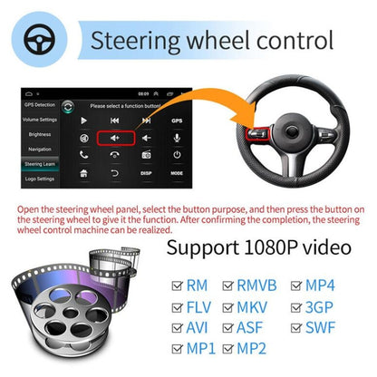 Universal Machine Android Smart Navigation Car Navigation DVD Reversing Video Integrated Machine, Size:10inch 2+32G, Specification:Standard+12 Lights Camera - Car DVD by buy2fix | Online Shopping UK | buy2fix