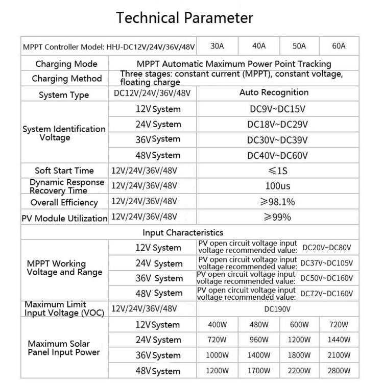 PowMr Solar Charge and Discharge Controller with Fan, Specification:HHJ-50A - Others by buy2fix | Online Shopping UK | buy2fix