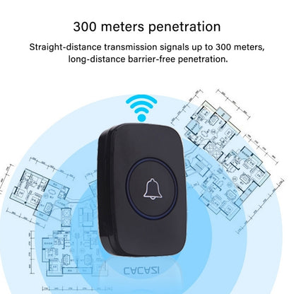 CACAZI A10 300m Long Range No Battery Waterproof LED Light Smart Wireless Doorbell, EU Plug - Wireless Doorbell by CACAZI | Online Shopping UK | buy2fix