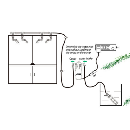MIUS Simulated Rainfall Rainforest Ecological Mini Spray Atomization Humidification Pump, CN Plug - Fish Tanks & Accessories by MIUS | Online Shopping UK | buy2fix