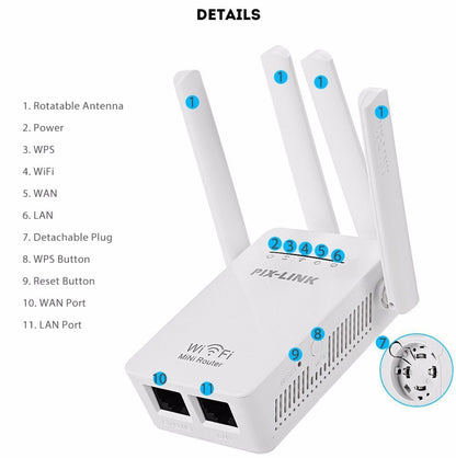 PIX-LINK LV-WR09 300Mbps WiFi Range Extender Repeater Mini Router(EU Plug) by buy2fix