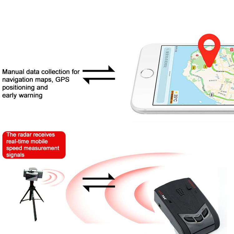 STR550 Laser Radar Speaker Car Mobile Speaker Auto Electronic Dog Support English / Russian - Radar Detectors by buy2fix | Online Shopping UK | buy2fix