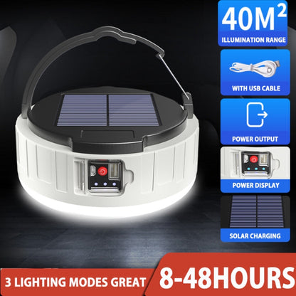 HB208 Solar Power 10W 37 LED Household Emergency Light Mobile Night Market Light Camping Light by buy2fix