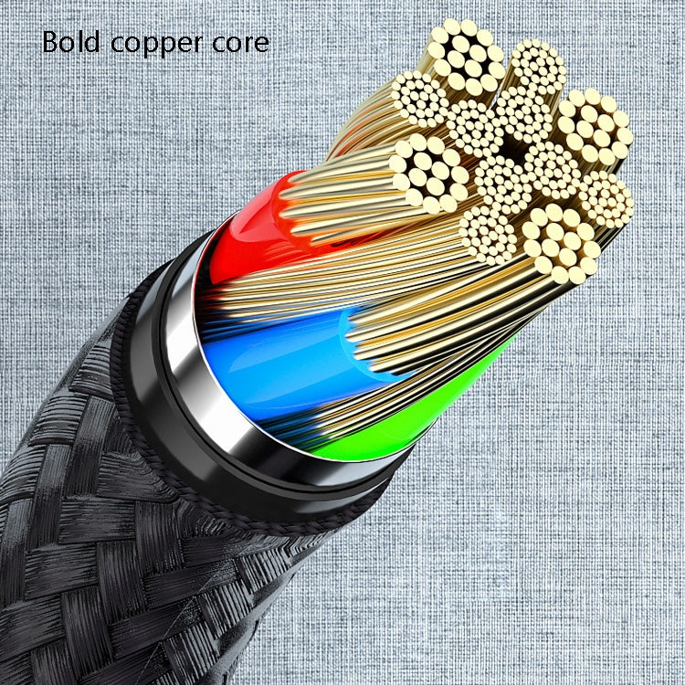 4 PCS 2.4A USB-C / Type-C to USB Braided Fast Charging Sync Data Cable, Length: 1.5m (Black) by buy2fix