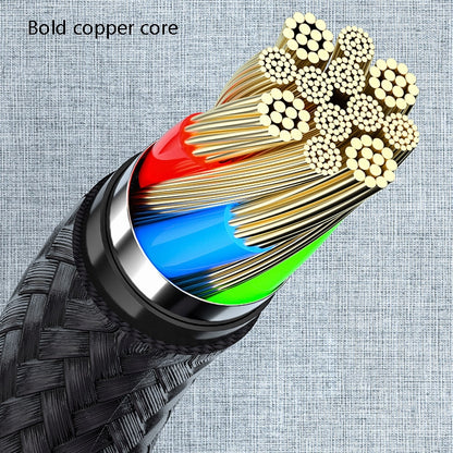 4 PCS 2.4A USB-C / Type-C to USB Braided Fast Charging Sync Data Cable, Length: 1.5m (Black) by buy2fix