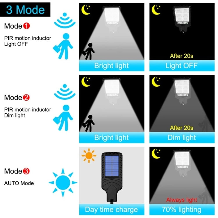 Solar Street Light LED Human Body Induction Garden Light, Spec: 616C-30 COB by buy2fix