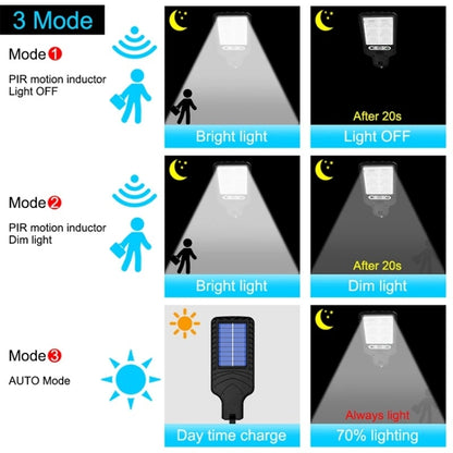 Solar Street Light LED Human Body Induction Garden Light, Spec: 616C-30 COB by buy2fix