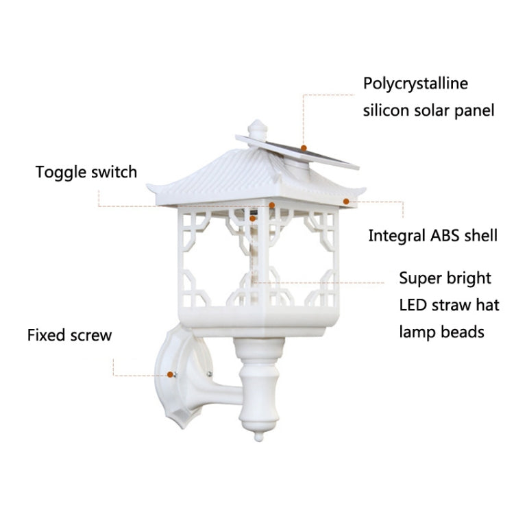 8 LED Solar Outdoor House Appearance Lawn Garden Decoration Light(Black Wall Lamp) by buy2fix