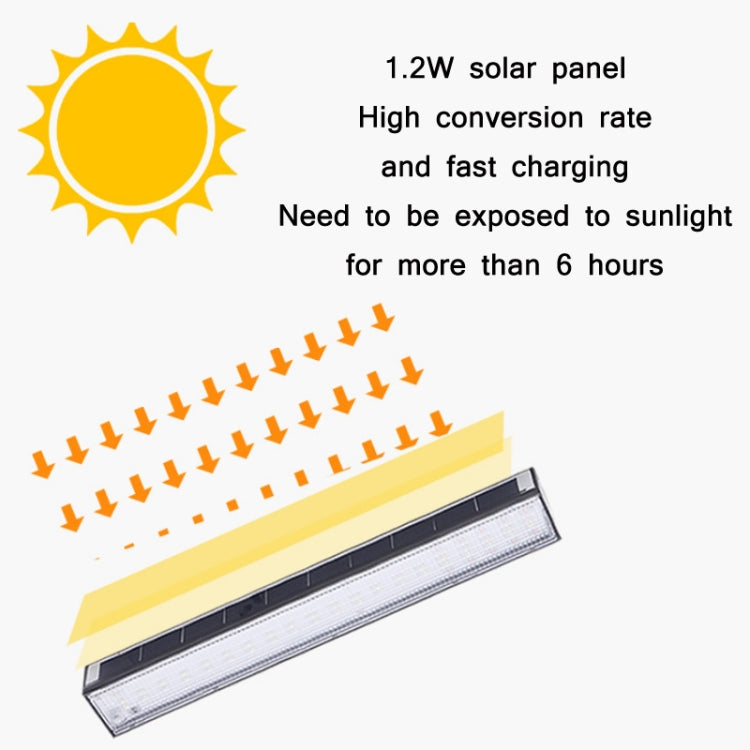 Outdoor Garden Magnetic Waterproof Solar LED Lighting(With Light Control) by buy2fix