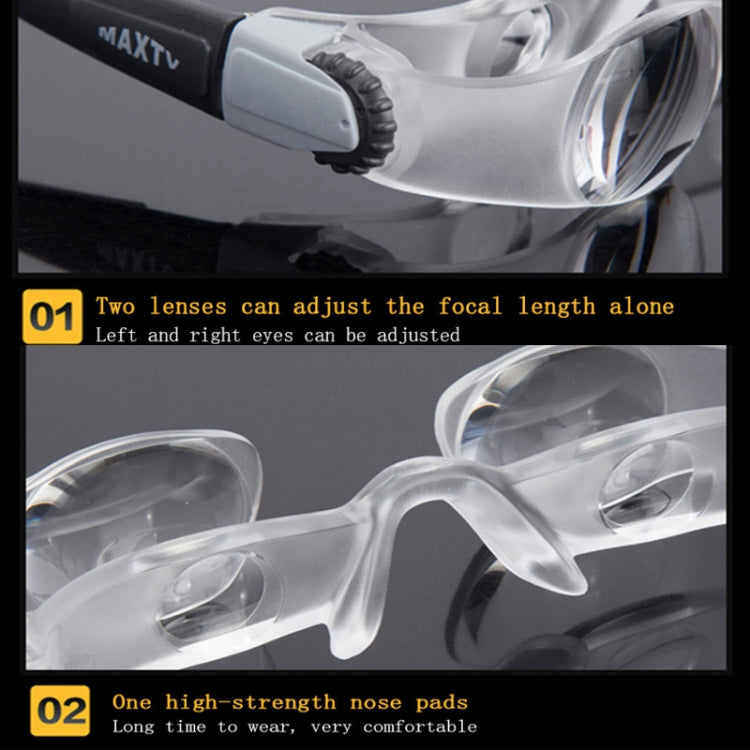 Fishing Telescope Adjustable Focus Telescope,Style: Presbyopia+Yellow+Gray Clip by buy2fix