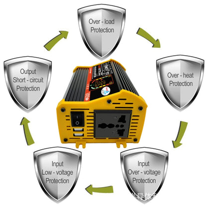 Saga 3 Generations Home Solar Generator Inverter+30A Controller+18W 12V Solar Panel, Specification: Black 12V To 110V by buy2fix