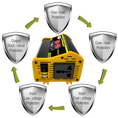 Saga Generation 2 Home Solar Generator Inverter+30A Controller+18W 12V Solar Panel, Specification: Black 12V To 110V by buy2fix