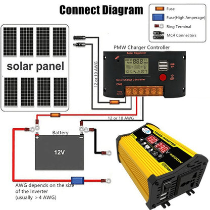 Saga Generation 2 Home Solar Generator Inverter+30A Controller+18W 12V Solar Panel, Specification: Yellow 12V To 220V - Modified Square Wave by buy2fix | Online Shopping UK | buy2fix