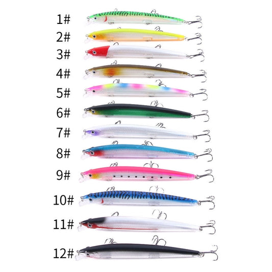 HENGJIA MI130 13.5cm 15.5g Far Throwing Floating Water Laser Bait(2) - Fishing Lures by HENGJIA | Online Shopping UK | buy2fix