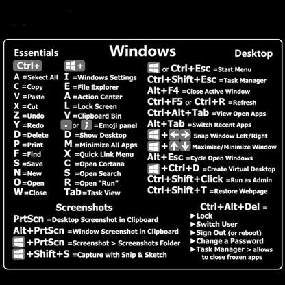 PC Reference Keyboard Shortcut Sticker Adhesive For PC Laptop Desktop(For Window) by buy2fix