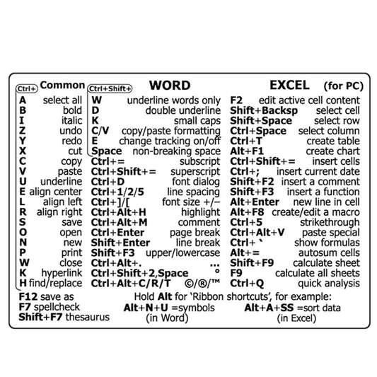 PC Reference Keyboard Shortcut Sticker Adhesive For PC Laptop Desktop(For Word Excel) by buy2fix