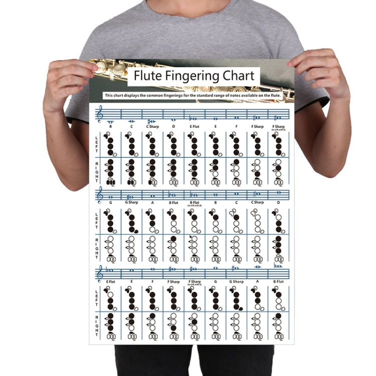 Coated Paper Flute Chord Fingering Practice Chart Staff Chord Fingering(Small) - Other Accessories by buy2fix | Online Shopping UK | buy2fix
