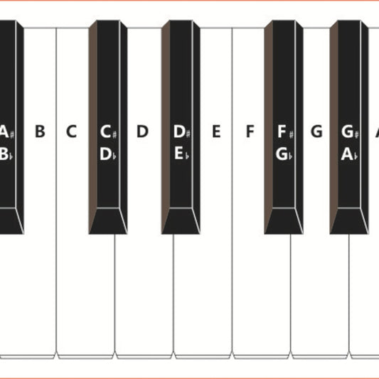 88 Keys Keyboard Piano Practice Paper Comparison Table Fingering Practice Comparison Chart(White) - Keyboard Accessories by buy2fix | Online Shopping UK | buy2fix