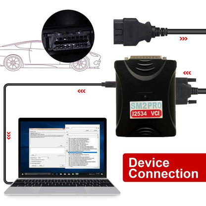 SM2 PRO J2534 VCI PCM ECU 67 In 1 Programming Dongle(EU Plug) - Bluetooth Adapters by buy2fix | Online Shopping UK | buy2fix