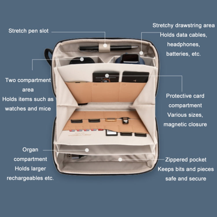PGYTECH Travel Multifunctional Portable Digital Accessory Cable Organizer, Size: Normal(Green) by PGYTECH