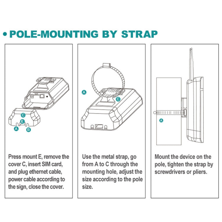 Asian Version 4G LTE Router CPE Outdoor Waterproof Mobile Router Triple Network, EU Plug by buy2fix