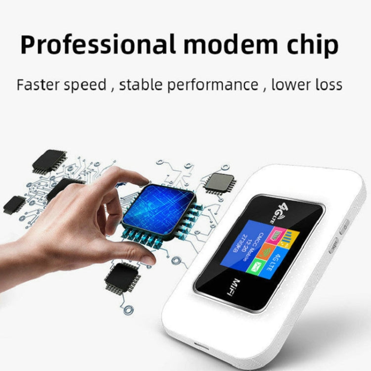 D921 4G Portable Plug-In Card Router Support Malay MOD Modem Portable WIFI Wireless Hotspot(White) by buy2fix