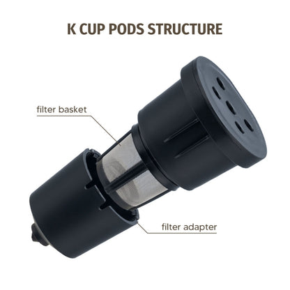 For Keurig Reusable Coffee Capsule Filter Cup Refillable K Cup Filter Basket Pod(Purple) - Coffee Machine Parts by buy2fix | Online Shopping UK | buy2fix