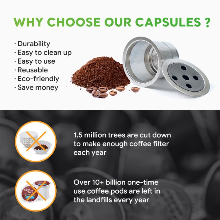 For Keurig K-Supreme Plus Coffee Machine Reusable Stainless Steel Filter Five-hole K Cup - Coffee Machine Parts by buy2fix | Online Shopping UK | buy2fix