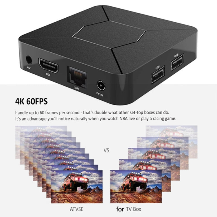 Q5 TV Set-Top Box 2G+8G Dual WiFi+Bluetooth Voice Remote HD Player(UK Plug) by buy2fix