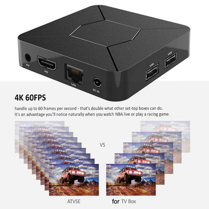 Q5 TV Set-Top Box 2G+8G Dual WiFi+Bluetooth Voice Remote HD Player(EU Plug) by buy2fix