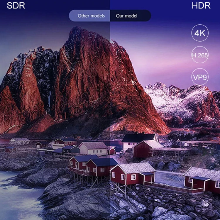 Q5 TV Set-Top Box 2G+8G Dual WiFi+Bluetooth Voice Remote HD Player(US Plug) by buy2fix