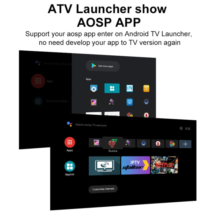 Q5 TV Set-Top Box 2G+8G Dual WiFi+Bluetooth Voice Remote HD Player(EU Plug) by buy2fix