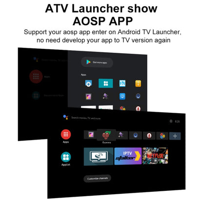 Q5 TV Set-Top Box 2G+8G Dual WiFi+Bluetooth Voice Remote HD Player(EU Plug) by buy2fix