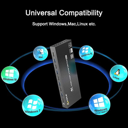 KVM401A 4 Ports USB 3.0 Shared Device HDMI KVM Switch HUB Shared Converter(Black) - Switch by buy2fix | Online Shopping UK | buy2fix