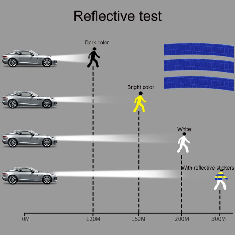 10pcs Reflective Stickers For Bicycle Rims Riding Equipment Accessories(Red) by buy2fix