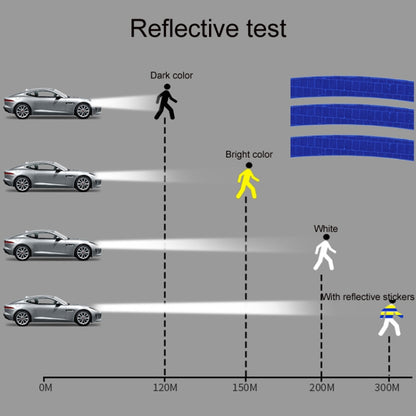 10pcs Reflective Stickers For Bicycle Rims Riding Equipment Accessories(Red) by buy2fix