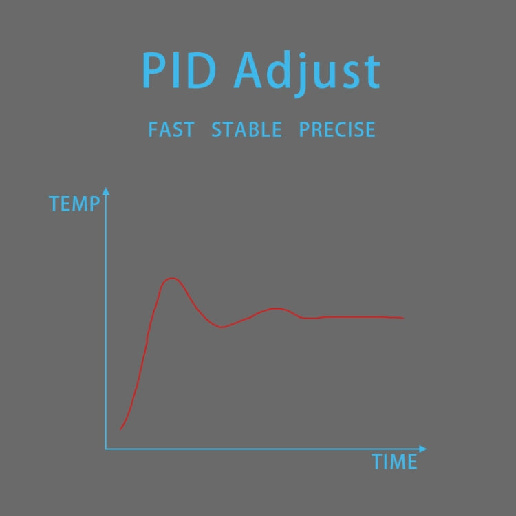 T12-BC2 PTS100 Intelligent Portable Digital Display Small Constant Temperature Repair Soldering Iron PD65W Powered Mini Soldering Station - Electric Soldering Iron by buy2fix | Online Shopping UK | buy2fix