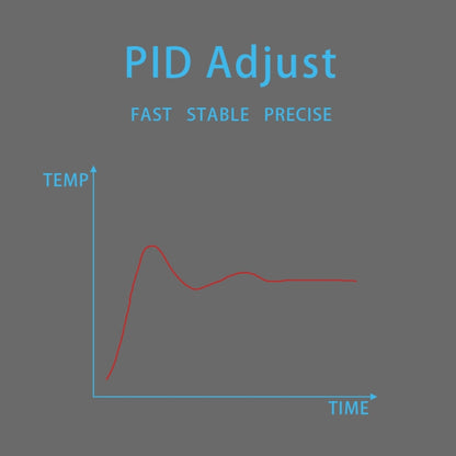 T12-I PTS100 Intelligent Portable Digital Display Small Constant Temperature Repair Soldering Iron PD65W Powered Mini Soldering Station - Electric Soldering Iron by buy2fix | Online Shopping UK | buy2fix