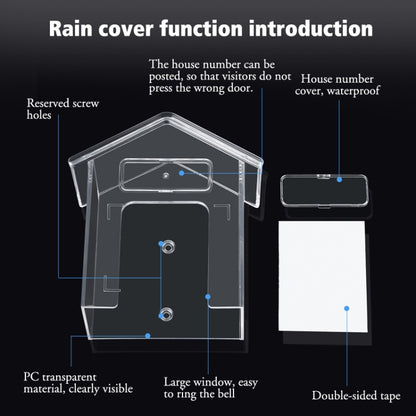 Wireless Doorbell Waterproof Cover Outdoor Doorbell Transparent Rain Protection Case(E30) by buy2fix