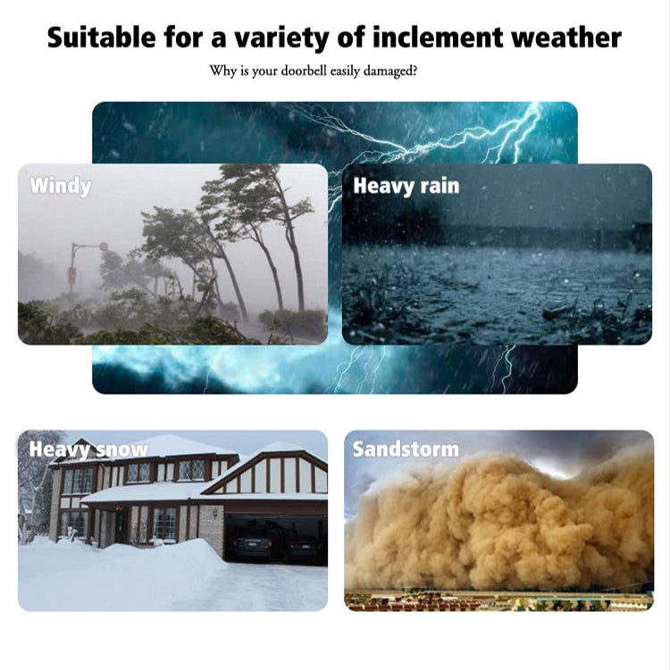 Wireless Doorbell Waterproof Cover Outdoor Doorbell Transparent Rain Protection Case(E30) by buy2fix