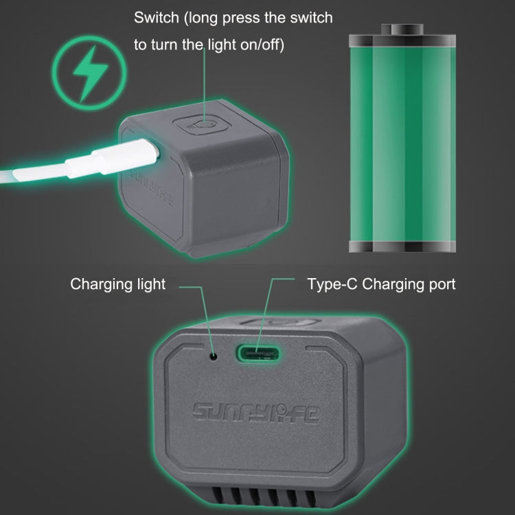 Sunnylife GZ580 For Mavic 3 Pro / Mavic 3 Classic / Insta360 X3 Camera Mount by buy2fix