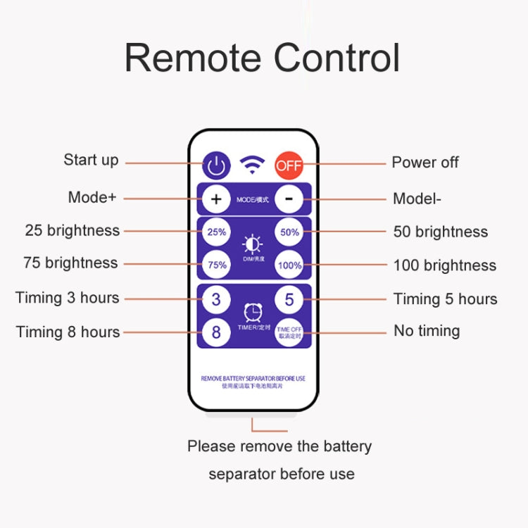 Outdoor Solar Remote Control RGB String Lights Christmas Decoration Lights, Specification: Warm Light by buy2fix