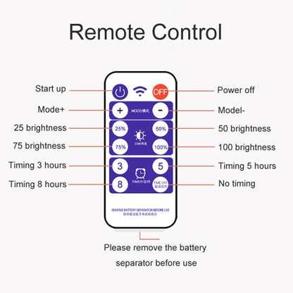 Outdoor Solar Remote Control RGB String Lights Christmas Decoration Lights, Specification: Warm Light by buy2fix